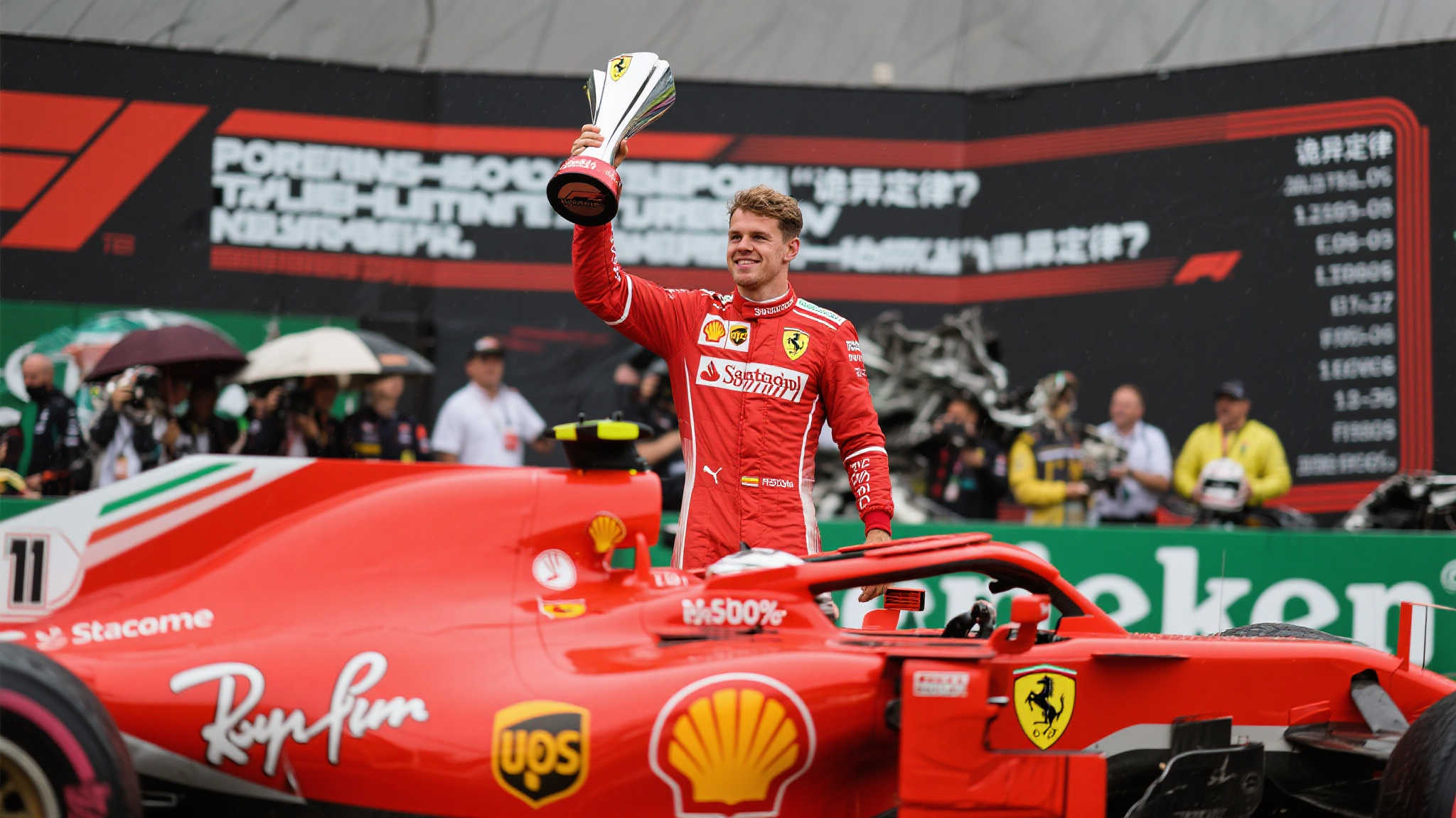 持續追求 持續追求