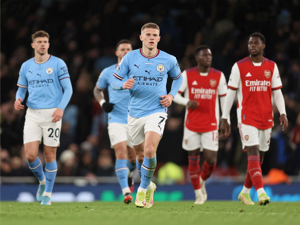 国足球产业 国足球产业